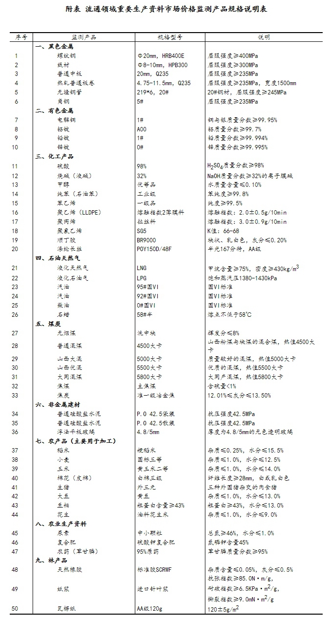 2024年12月13日 第16页