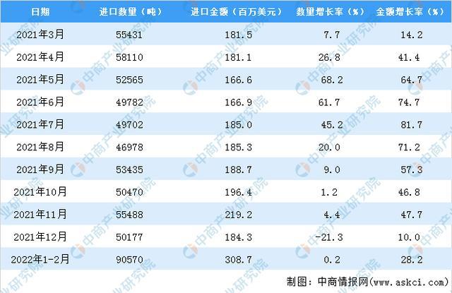 2024今晚开特马开奖结果,统计分析解释定义_限量款40.811