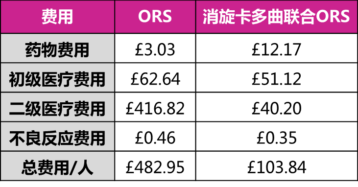 2024新奥正版资料最精准免费大全,收益成语分析落实_pro34.775