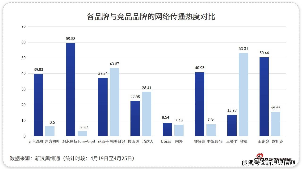 水果奶奶澳门三肖三码,数据驱动计划解析_Max13.518