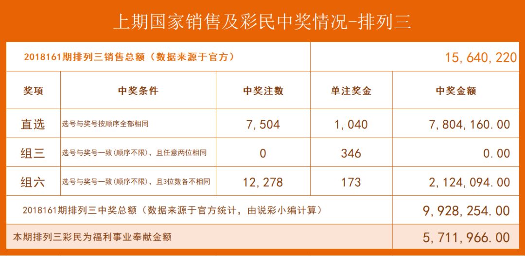 新澳天天彩正版免费资料观看,国产化作答解释落实_精英版201.123