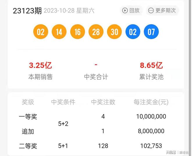 香港二四六开奖结果十开奖记录4,安全性策略评估_7DM23.876