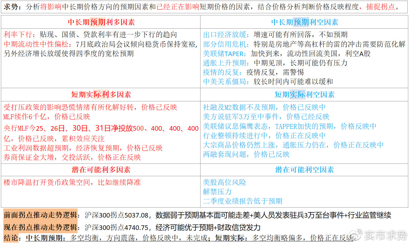 濠江论坛免费资料,持续计划实施_苹果款77.921