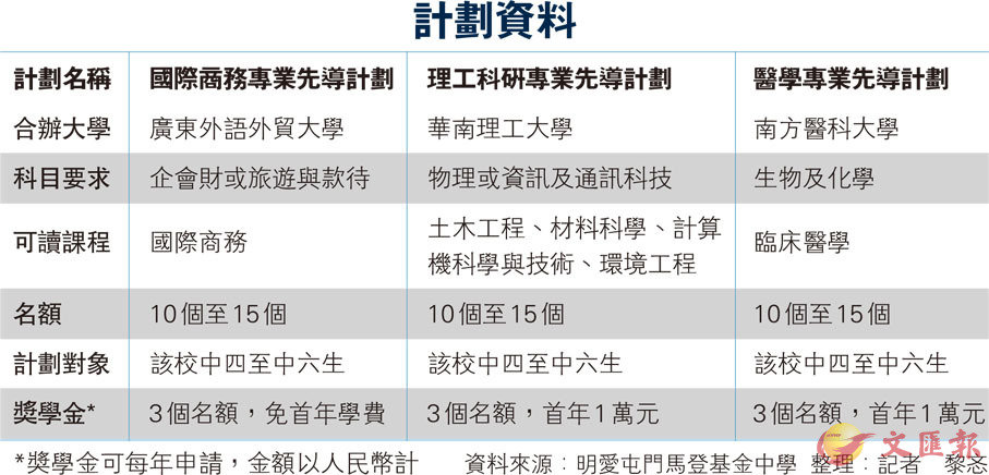 2024新奥正版资料最精准免费大全,创新性执行计划_2D46.694