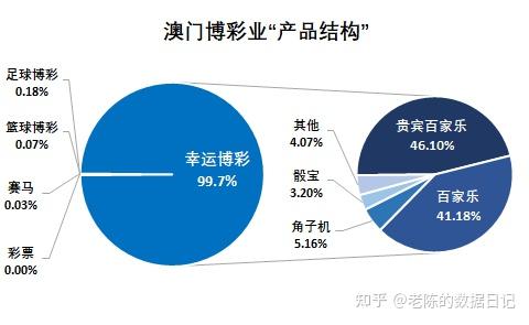 澳门彩广东会网站,多元化方案执行策略_Harmony款94.497