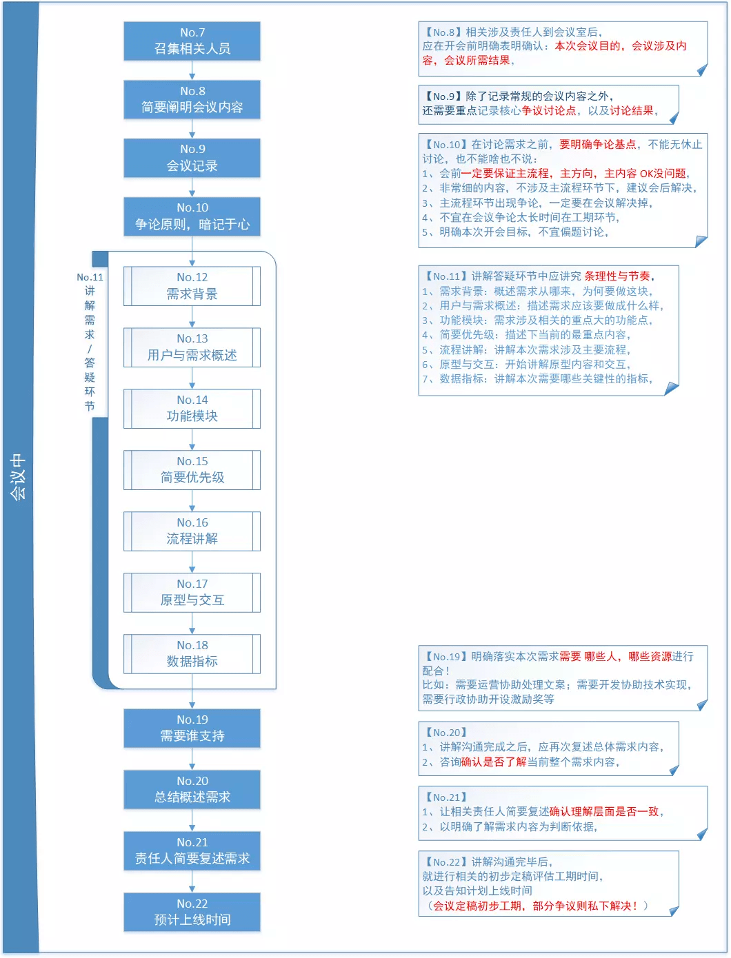 12849香港开码,标准化流程评估_钱包版20.332