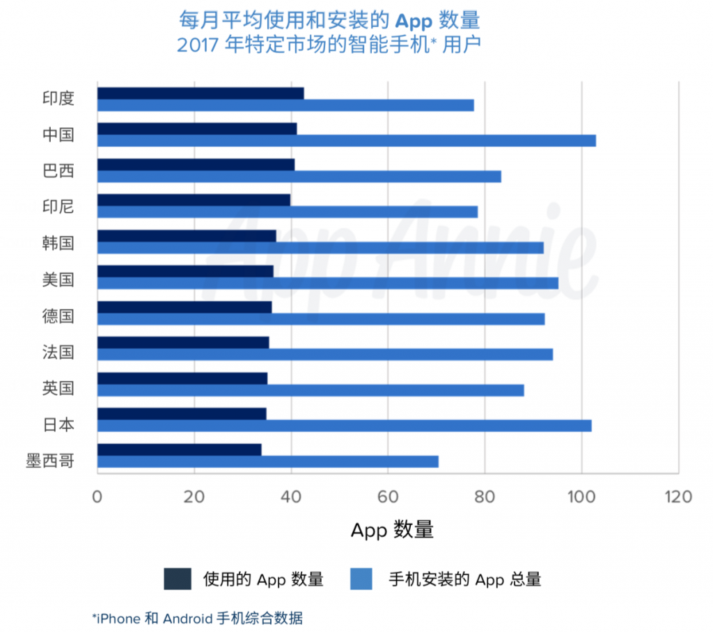 2024天天开彩免费资料,衡量解答解释落实_D版79.156