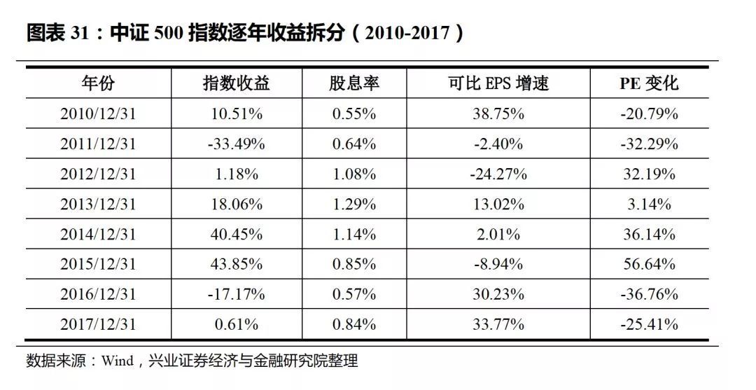 2024香港历史开奖结果查询表最新,收益解析说明_经典版12.251