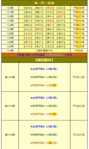 新澳免费资料大全最新版本,可靠性执行策略_Device84.834