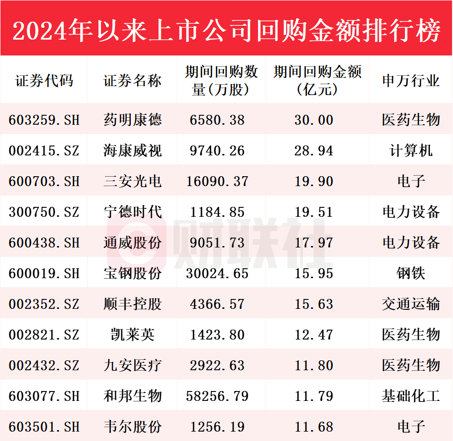 2024年黄大仙三肖三码,灵活性执行计划_复古款38.156