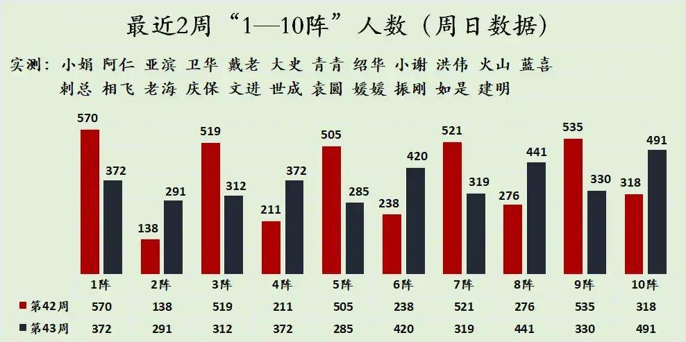 香港码2024开码历史记录,精细解析说明_UHD版27.372