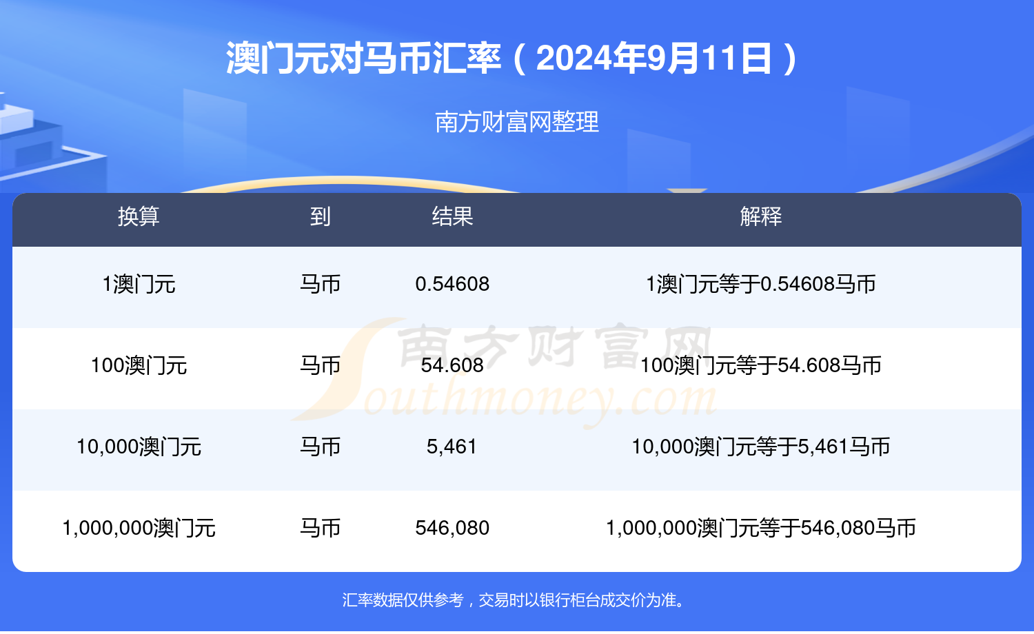 新澳门今晚开特马开奖2024年11月,数据支持计划设计_体验版4.4