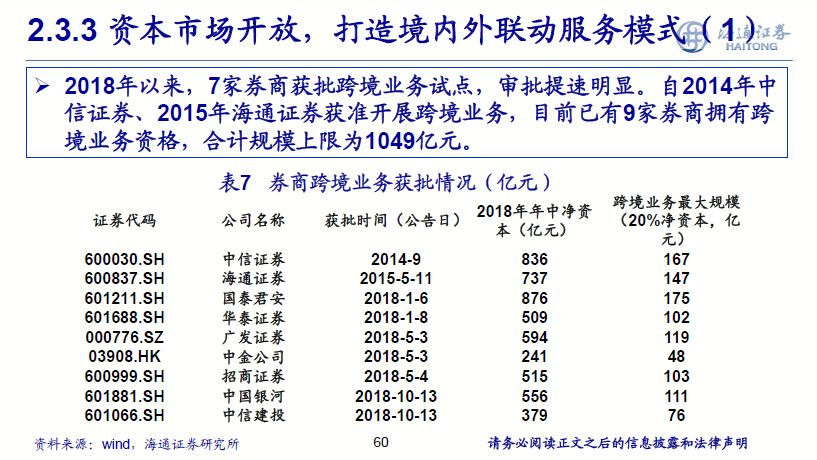 澳门一码一肖100准吗,精细方案实施_SP77.790