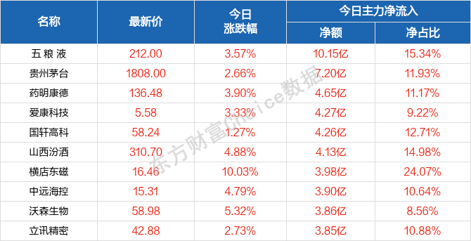 2024澳门天天开好彩大全162,前沿评估说明_试用版77.759