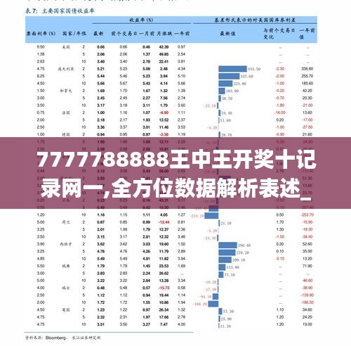 77777788888王中王中特亮点,实地数据分析方案_网页款14.345