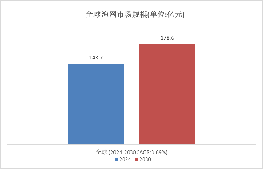 2024天天彩资料大全免费600,权威诠释方法_微型版74.143