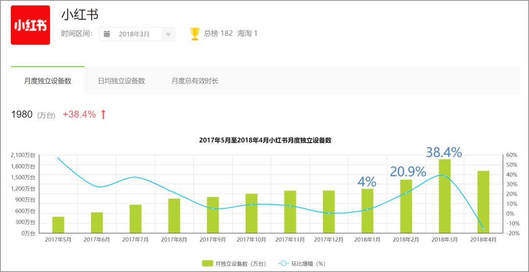 新澳精准免费提供,深层策略执行数据_T78.850