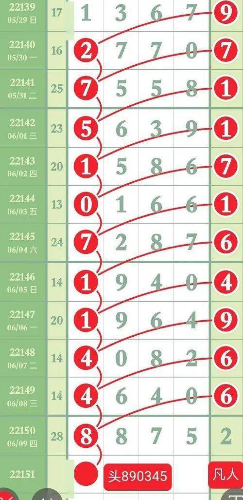 0149002.cσm查询,港彩资料诸葛亮陈六爷,战略性实施方案优化_6DM18.79