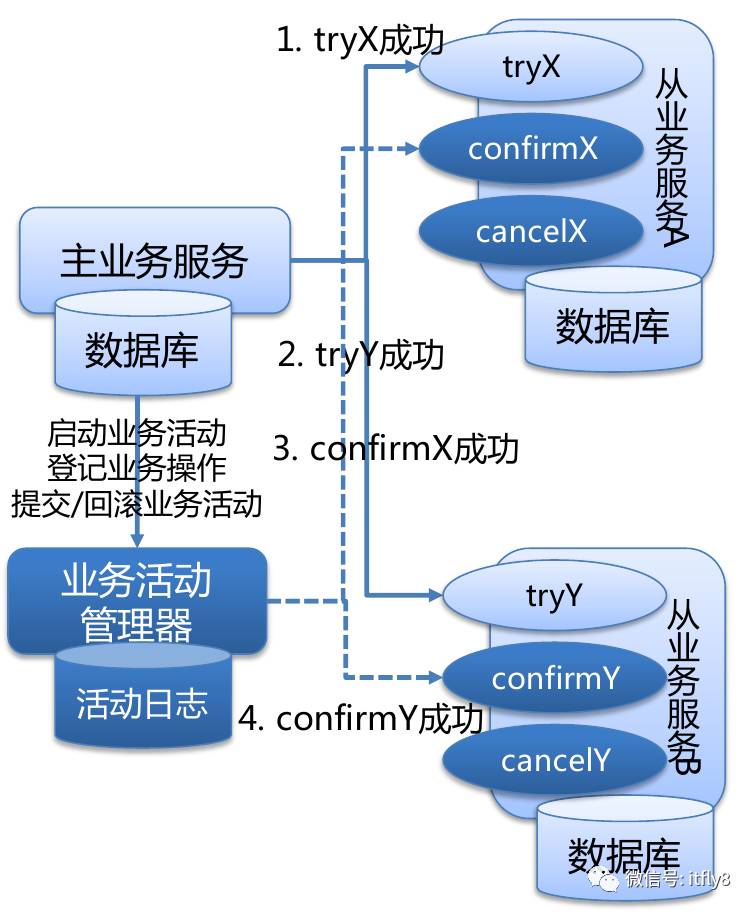 新澳天自动更新资料大全,系统化推进策略研讨_kit78.307