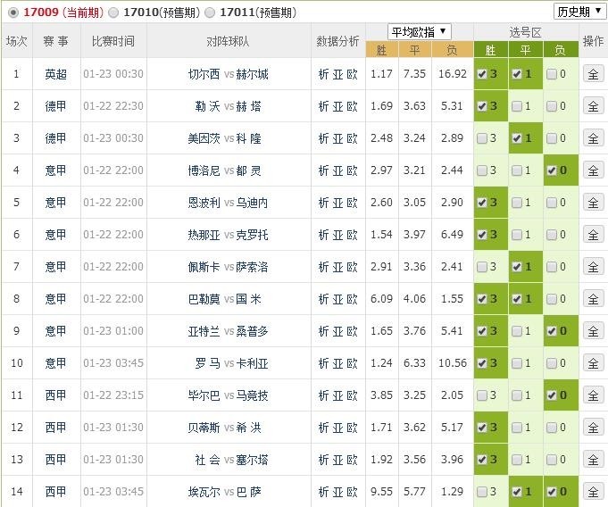 新澳今晚六给彩开奖结果,专业研究解释定义_VIP41.390