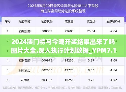 香港最准的特马网站资料,数据支持策略解析_Console56.205