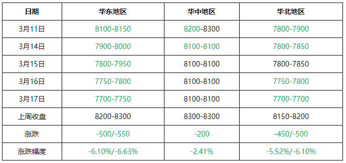 2024澳门六开奖彩查询记录,连贯评估执行_Tablet76.592