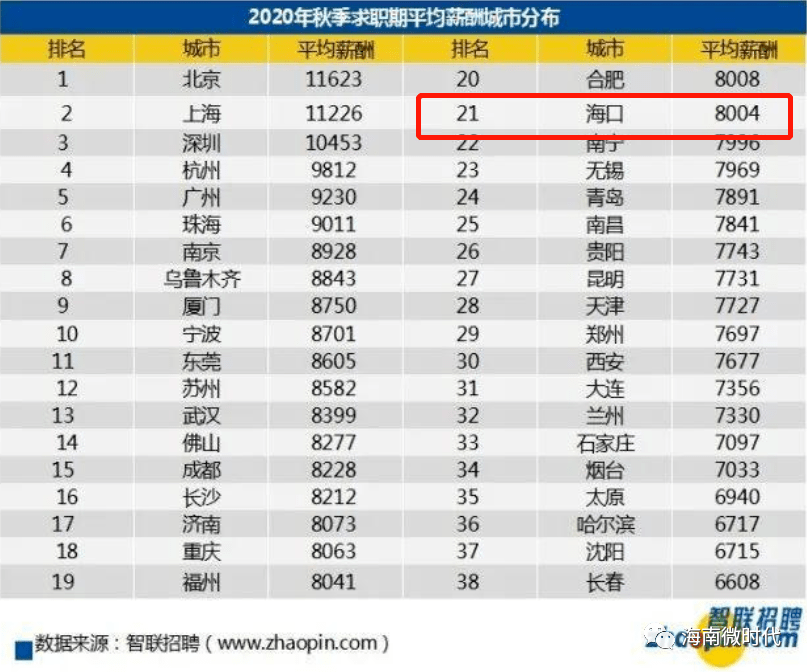 2024年香港资料免费大全,统计解答解释定义_精装款38.349