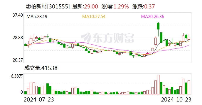 2024新奥天天资料免费大全,科学基础解析说明_定制版89.834