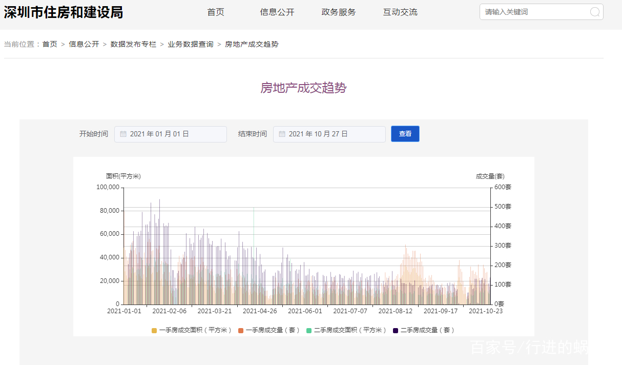 一肖一码一一肖一子深圳,实地评估策略数据_苹果版93.639