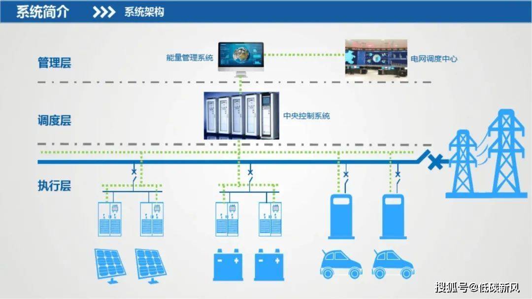 2024新奥正版资料大全,实用性执行策略讲解_标准版90.65.32