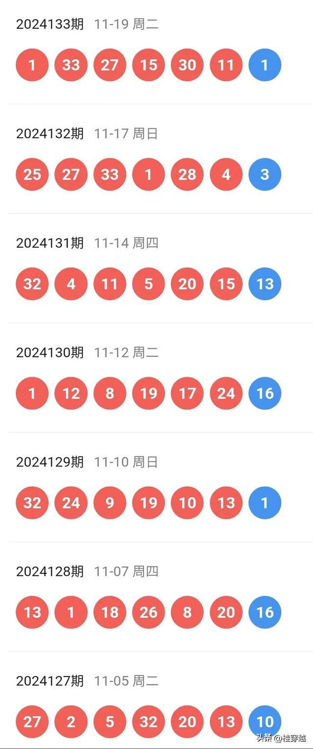 新澳六开奖结果2024开奖记录,深度分析解析说明_苹果版68.294