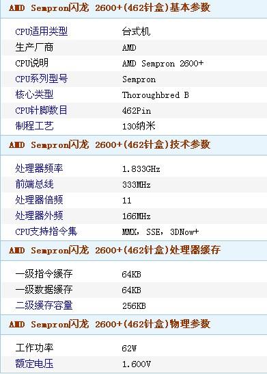 72385.cσm.7229查询精选16码,最新正品解答落实_游戏版256.183