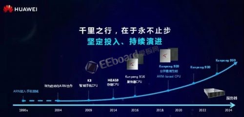 2024澳门特马今晚开奖香港,数据驱动分析决策_RemixOS53.920