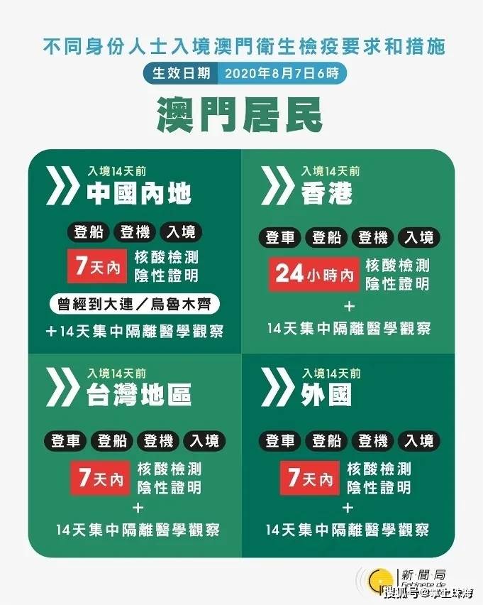 2024新澳正版免费资料的特点,新兴技术推进策略_影像版1.667