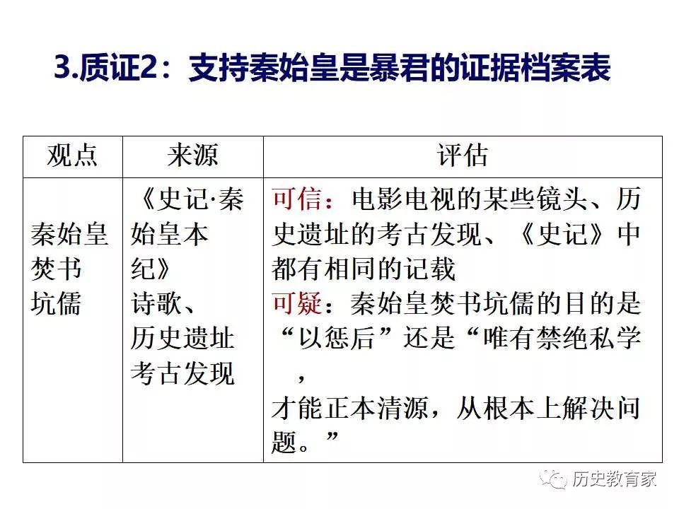 新澳门历史开奖记录查询,实证分析解析说明_纪念版29.481