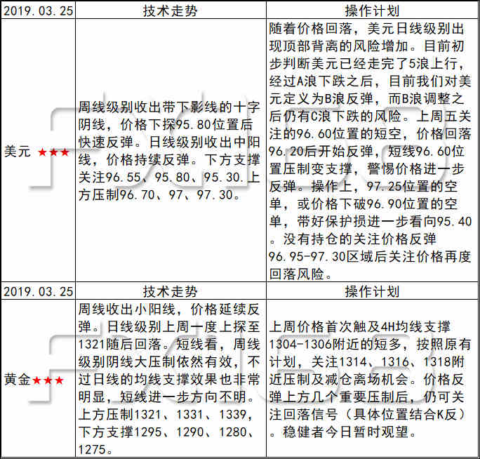 4238免费无错精准6肖,广泛的关注解释落实热议_标准版6.676