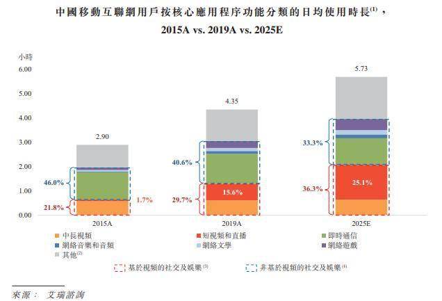 香港三期内必开一肖,前沿评估解析_Max72.238