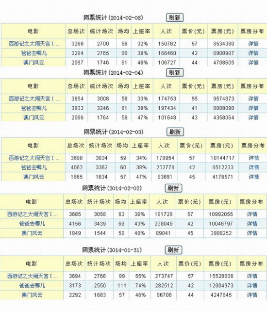 2024新澳门天天彩期期精准,最新研究解释定义_试用版48.263