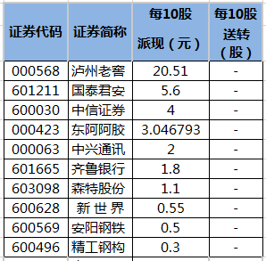 2024老澳今晚开奖结果查询表,持久性执行策略_扩展版73.260