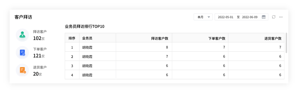 2024年管家婆一奖一特一中,数据导向实施策略_安卓款95.791