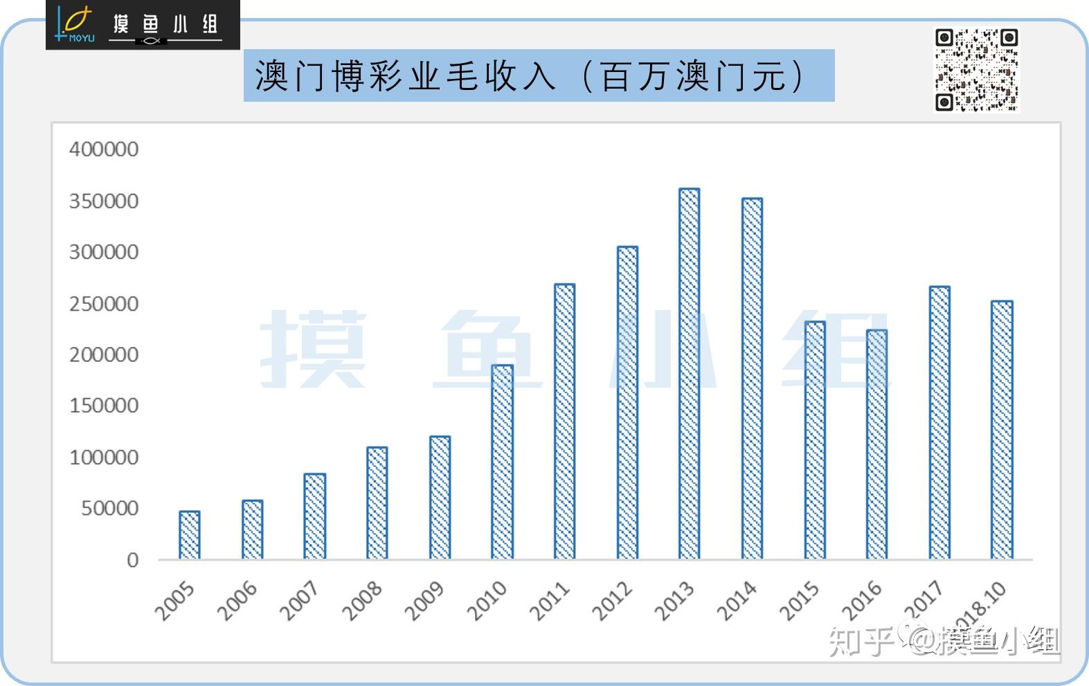 2024澳门资料龙门客栈,收益成语分析定义_游戏版256.184