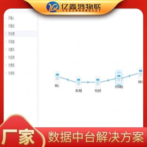 一码中中特,资源整合实施_策略版28.760