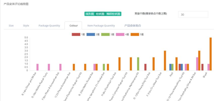 香港最快最精准免费资料,全面数据解析执行_4DM11.222