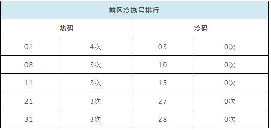 2024新澳历史开奖,精细分析解释定义_苹果版97.213