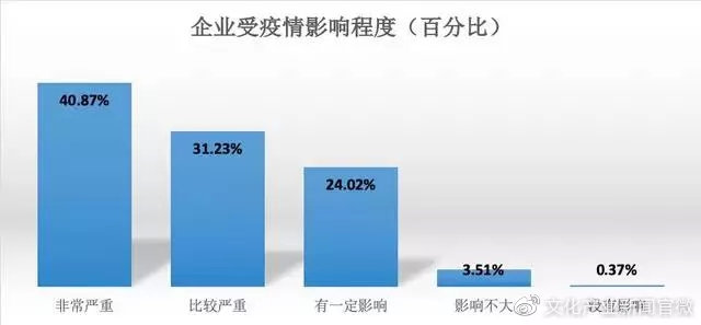 澳门管家婆资料大全正,真实数据解析_V版61.675