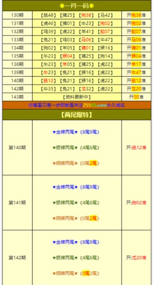 水果奶奶澳门三肖三码,准确资料解释落实_钻石版2.823