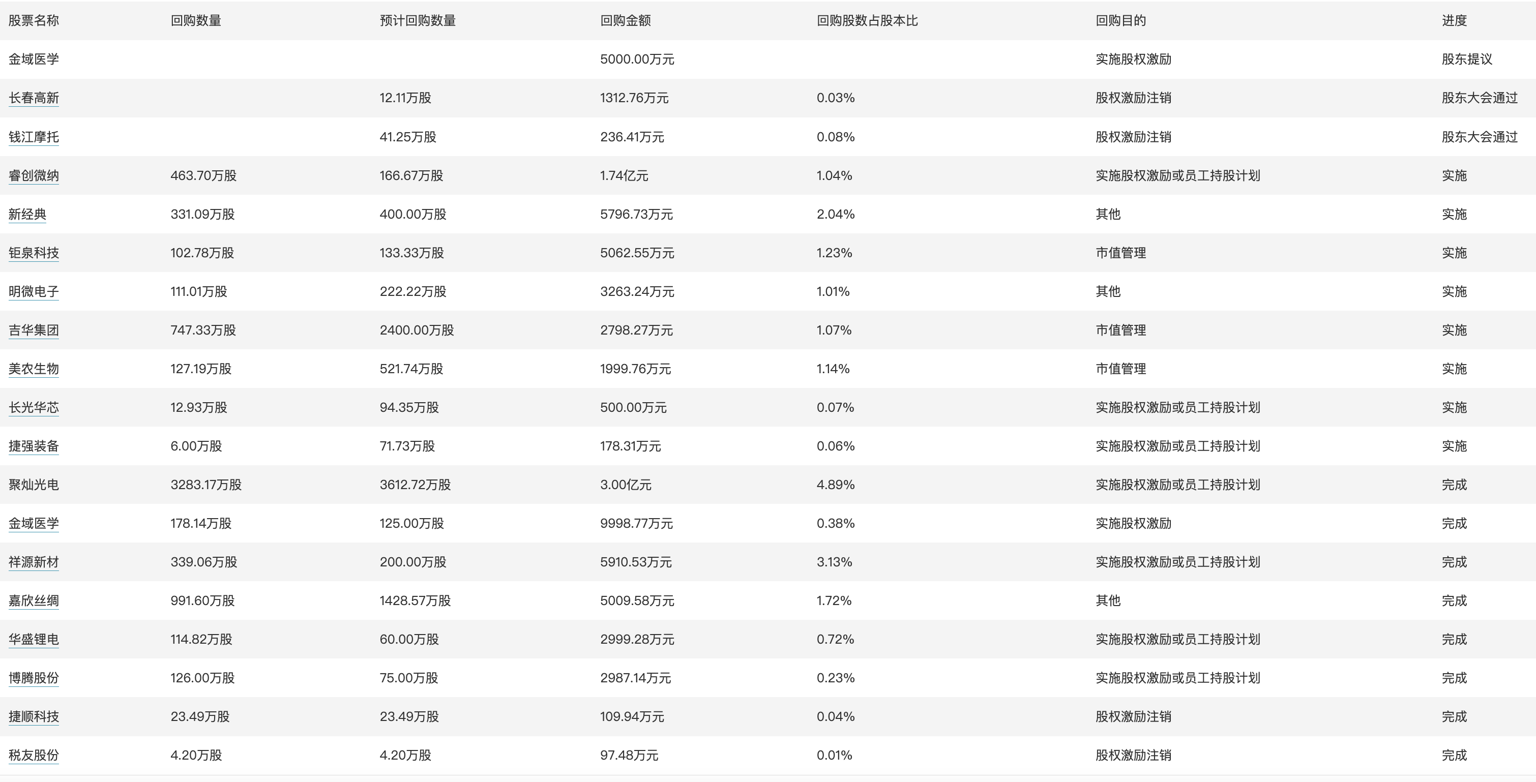 494949免费开奖大全,全面执行计划_顶级版80.450