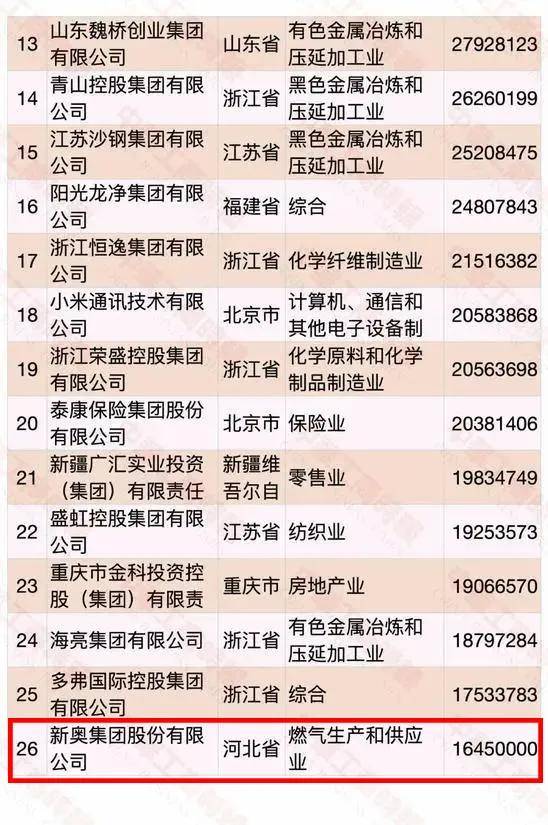 新奥天天免费资料单双,快速设计响应解析_挑战款11.665