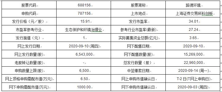 澳门特马今天开奖结果,国产化作答解释落实_Tablet53.76