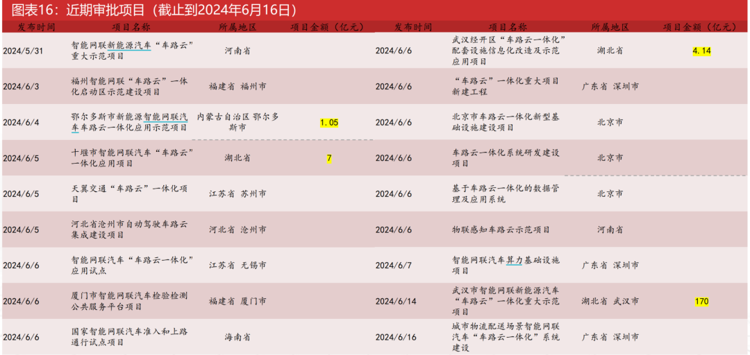 2024免费资料精准一码,系统分析解释定义_游戏版97.706